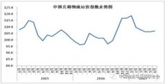 【物流】权势巨子